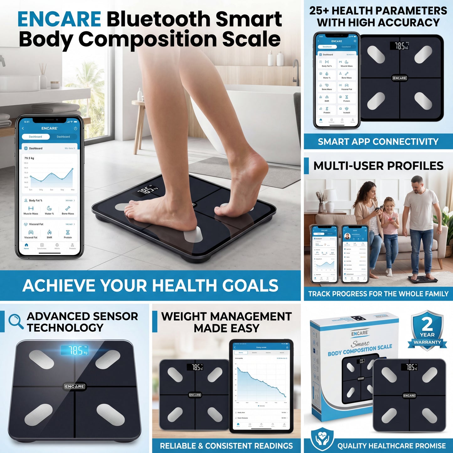 Body Composition Scale