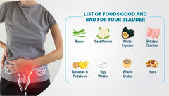 How to Keep Your Bladder Healthy?