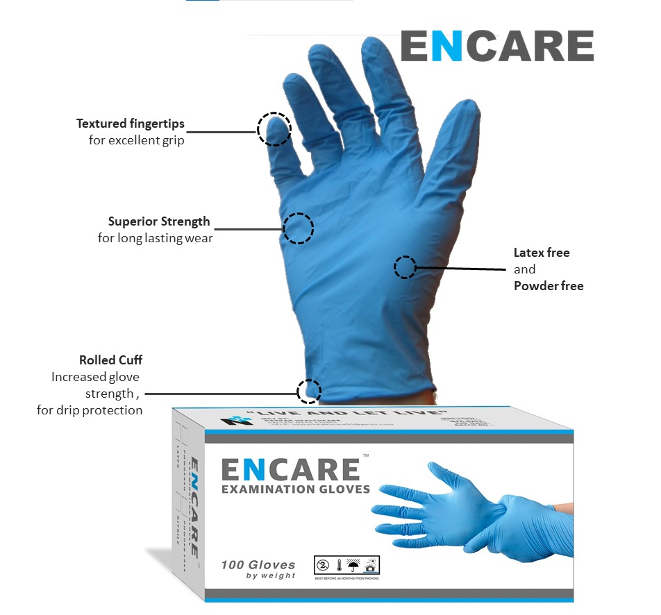 Examination Gloves – Blue - Encare Health